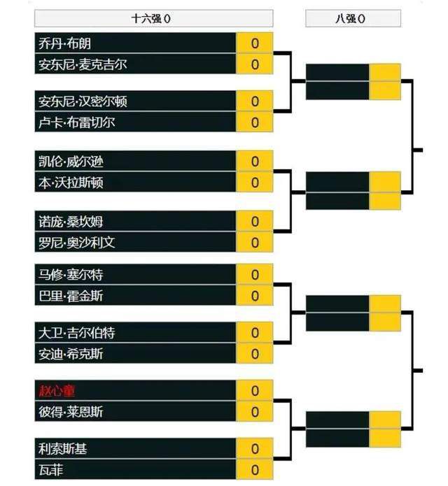 而西班牙的拍摄中，导演更特意将当地的民俗风情与剧情相结合，这也是此次西班牙拍摄的最大挑战：两大影帝张家辉和古天乐用一场飞车戏，;闯入了当地历史悠久的奔牛节